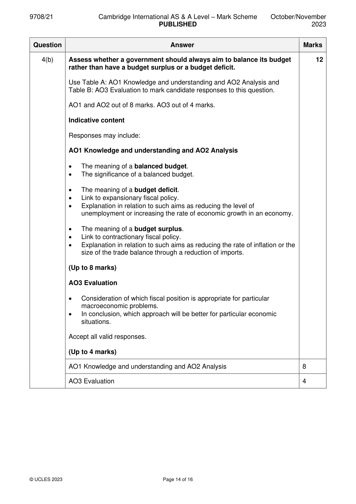 Mark scheme, page 14 of 16