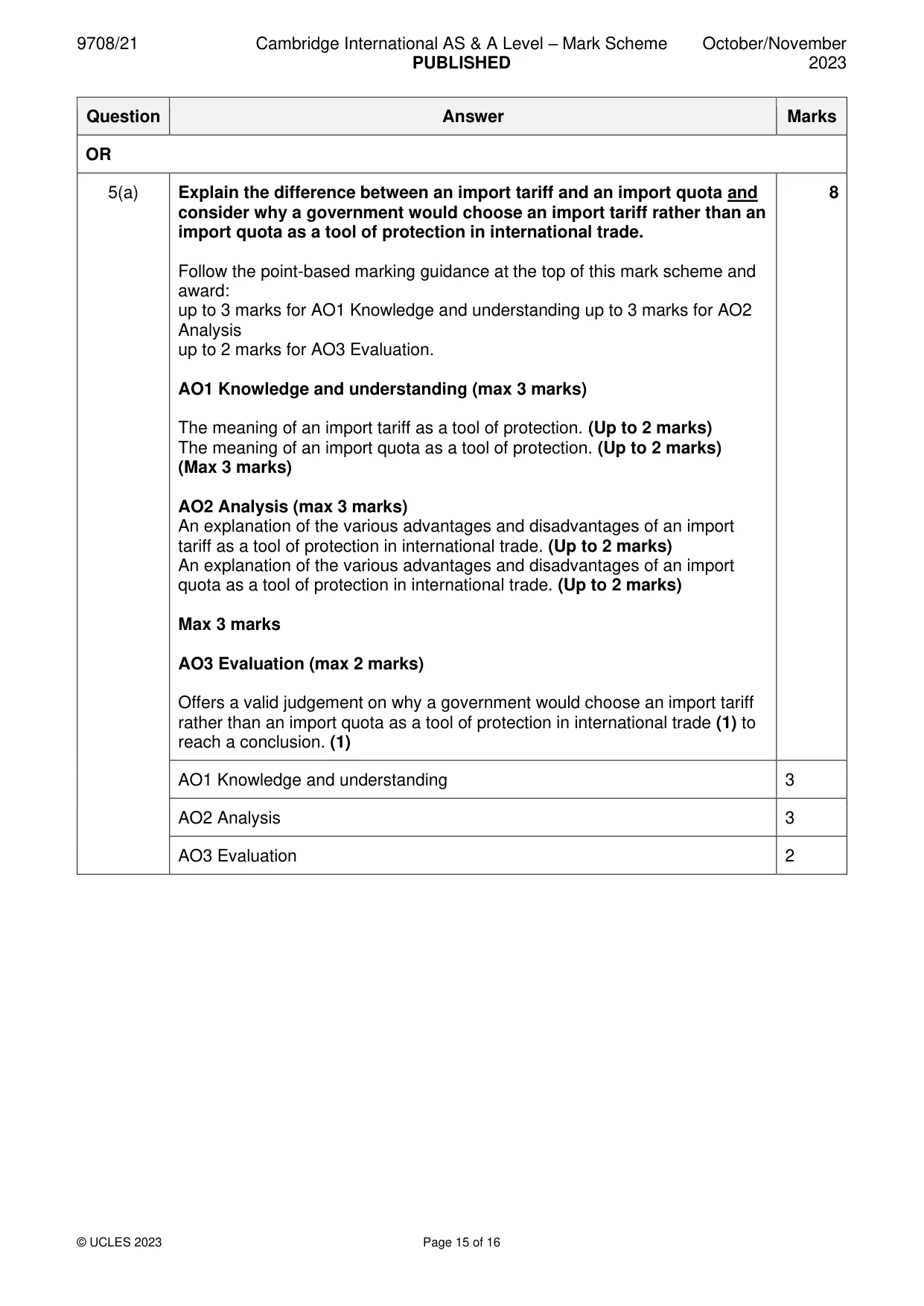 Mark scheme, page 15 of 16