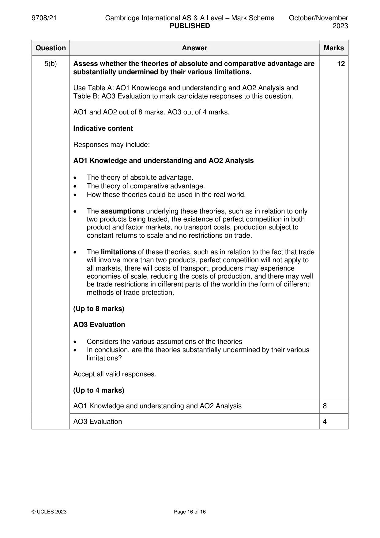Mark scheme, page 16 of 16