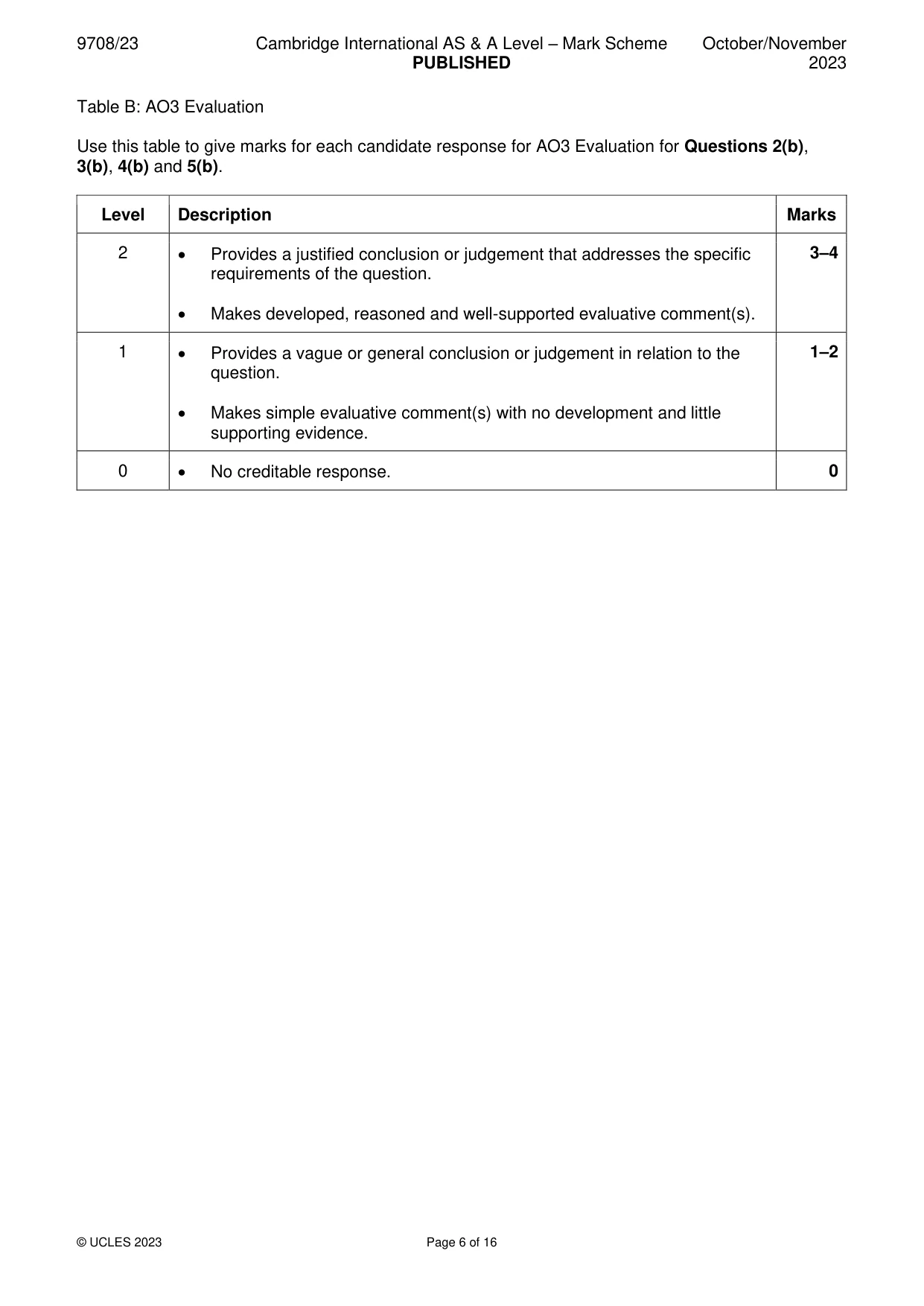 Mark scheme, page 6 of 16