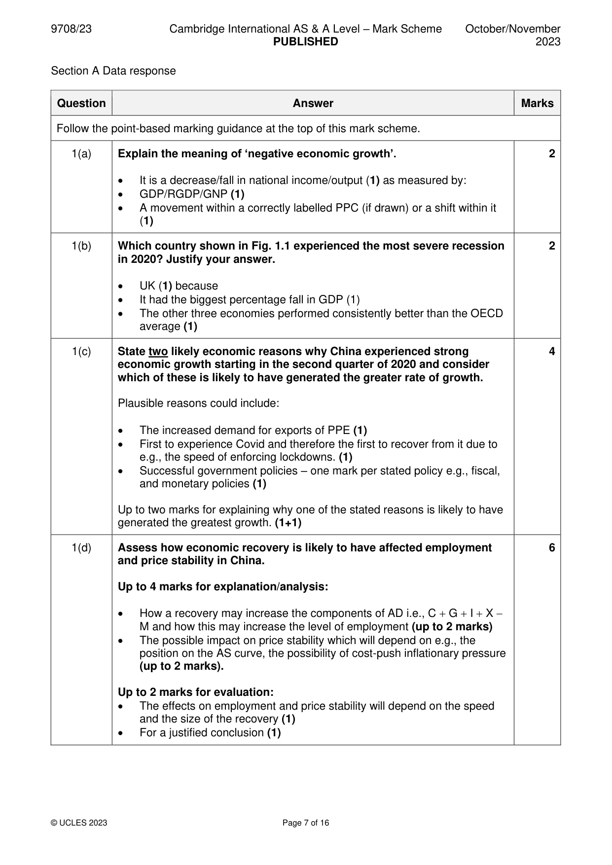 Mark scheme, page 7 of 16