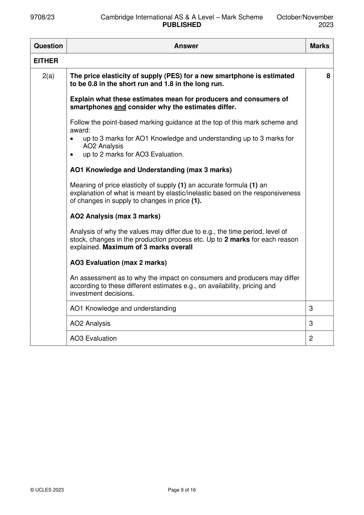 Mark scheme, page 9 of 16