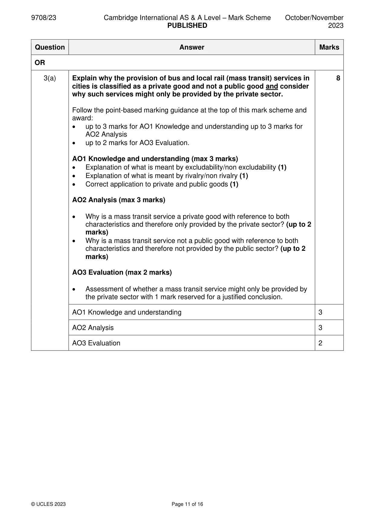 Mark scheme, page 11 of 16