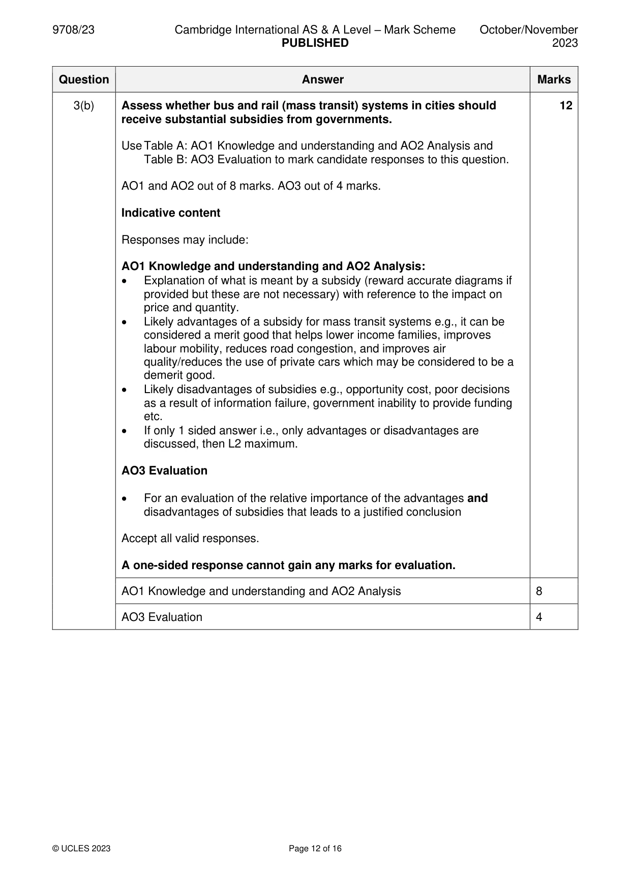Mark scheme, page 12 of 16