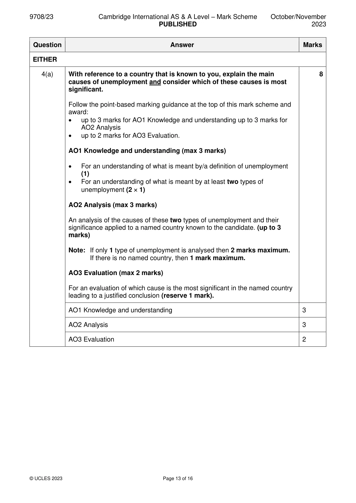 Mark scheme, page 13 of 16