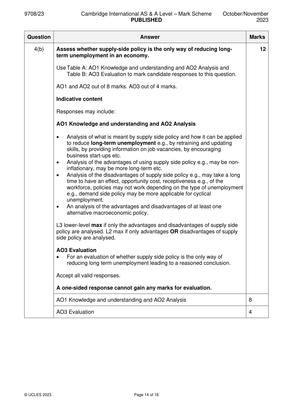 Mark scheme, page 14 of 16