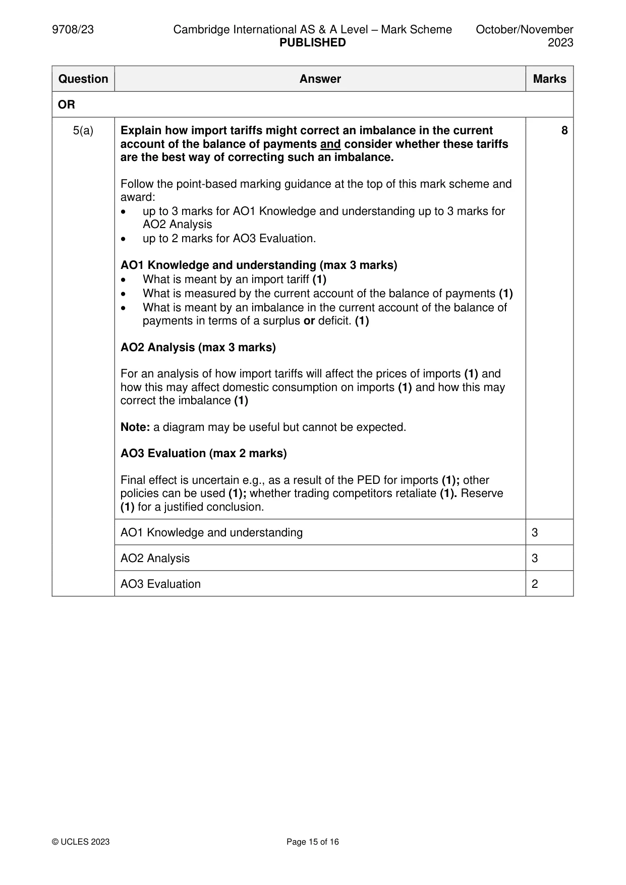 Mark scheme, page 15 of 16