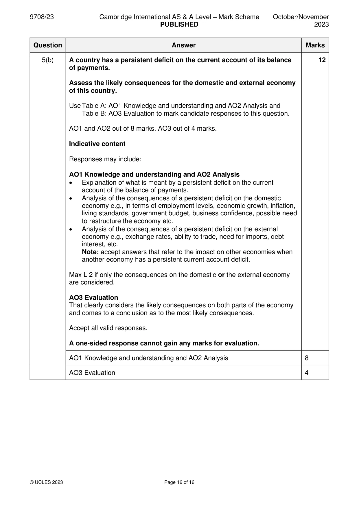 Mark scheme, page 16 of 16