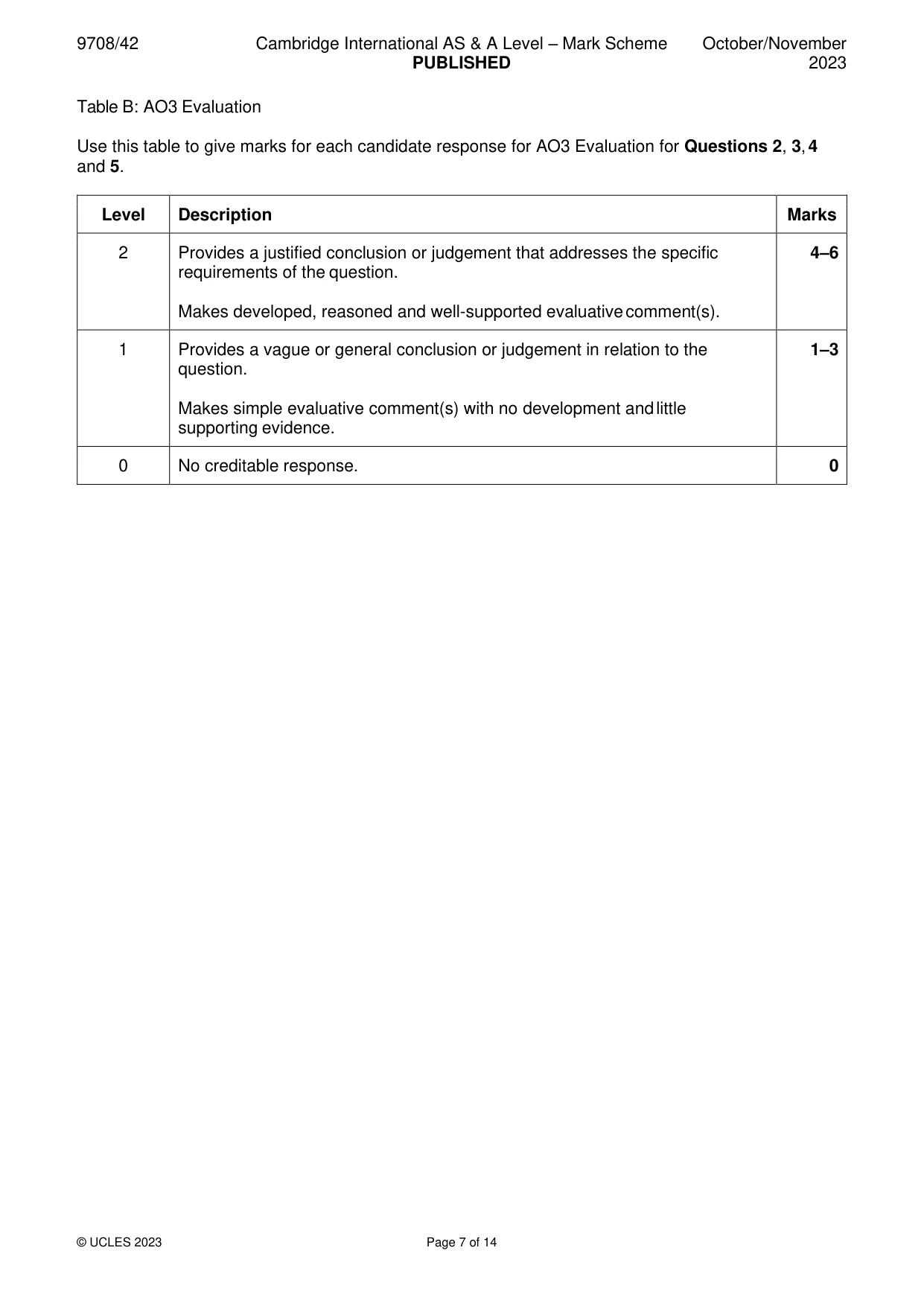 Mark scheme, page 7 of 14