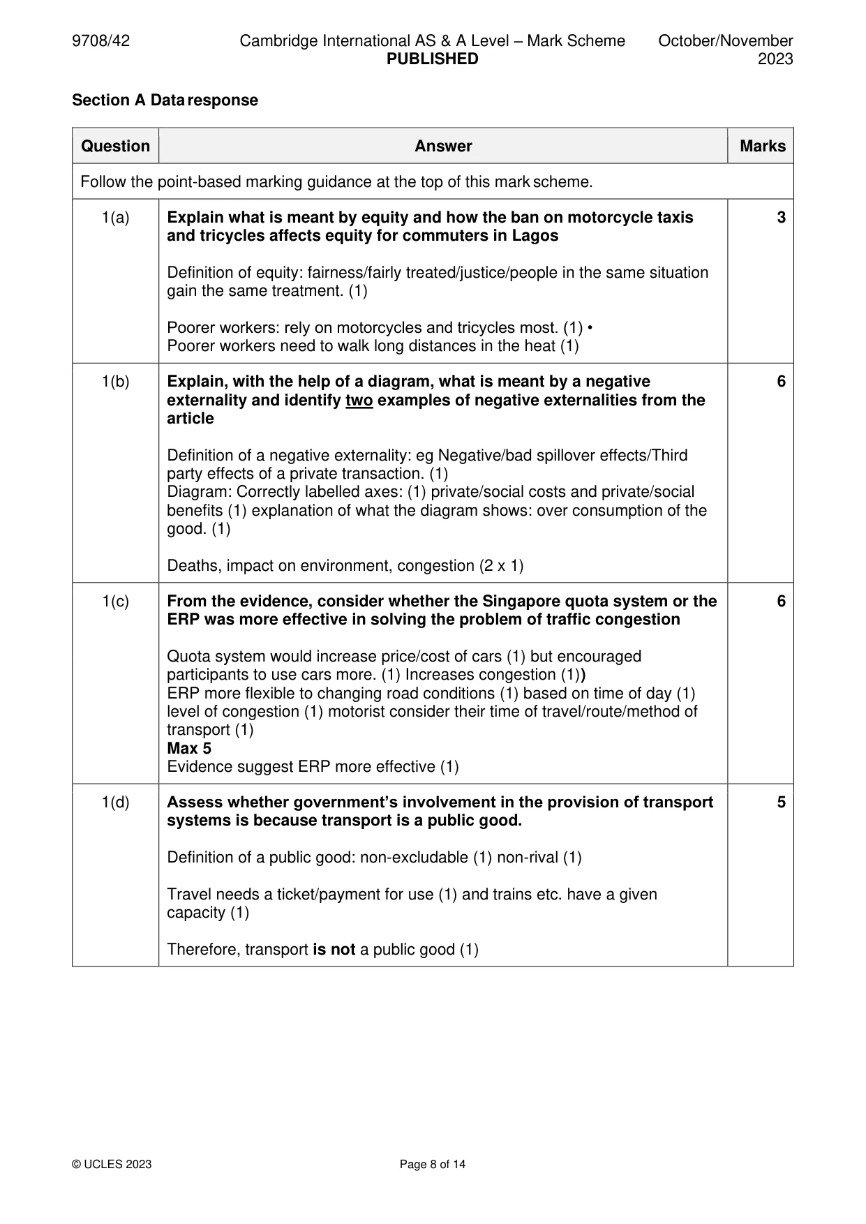 Mark scheme, page 8 of 14