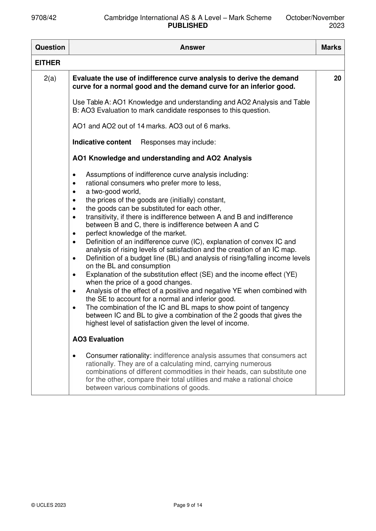 Mark scheme, page 9 of 14