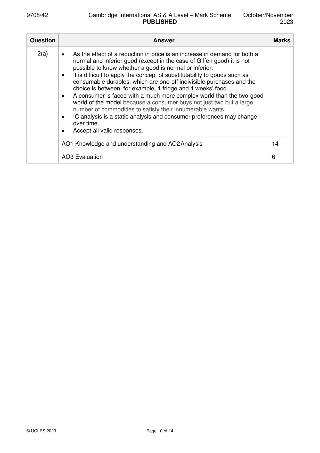 Mark scheme, page 10 of 14