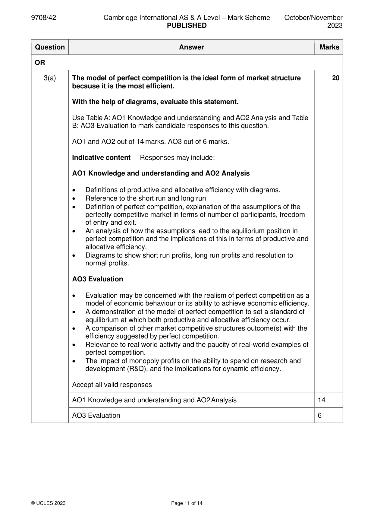 Mark scheme, page 11 of 14