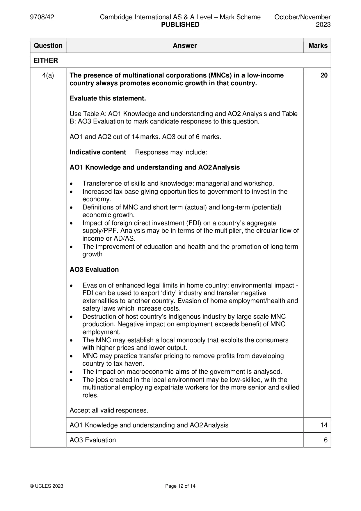 Mark scheme, page 12 of 14