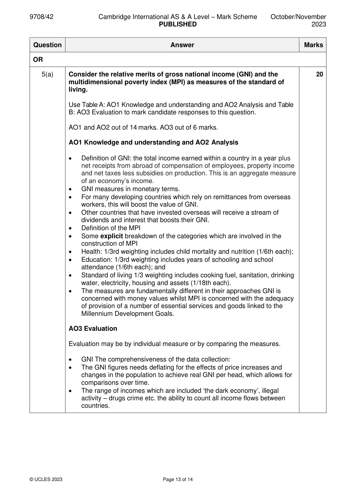 Mark scheme, page 13 of 14