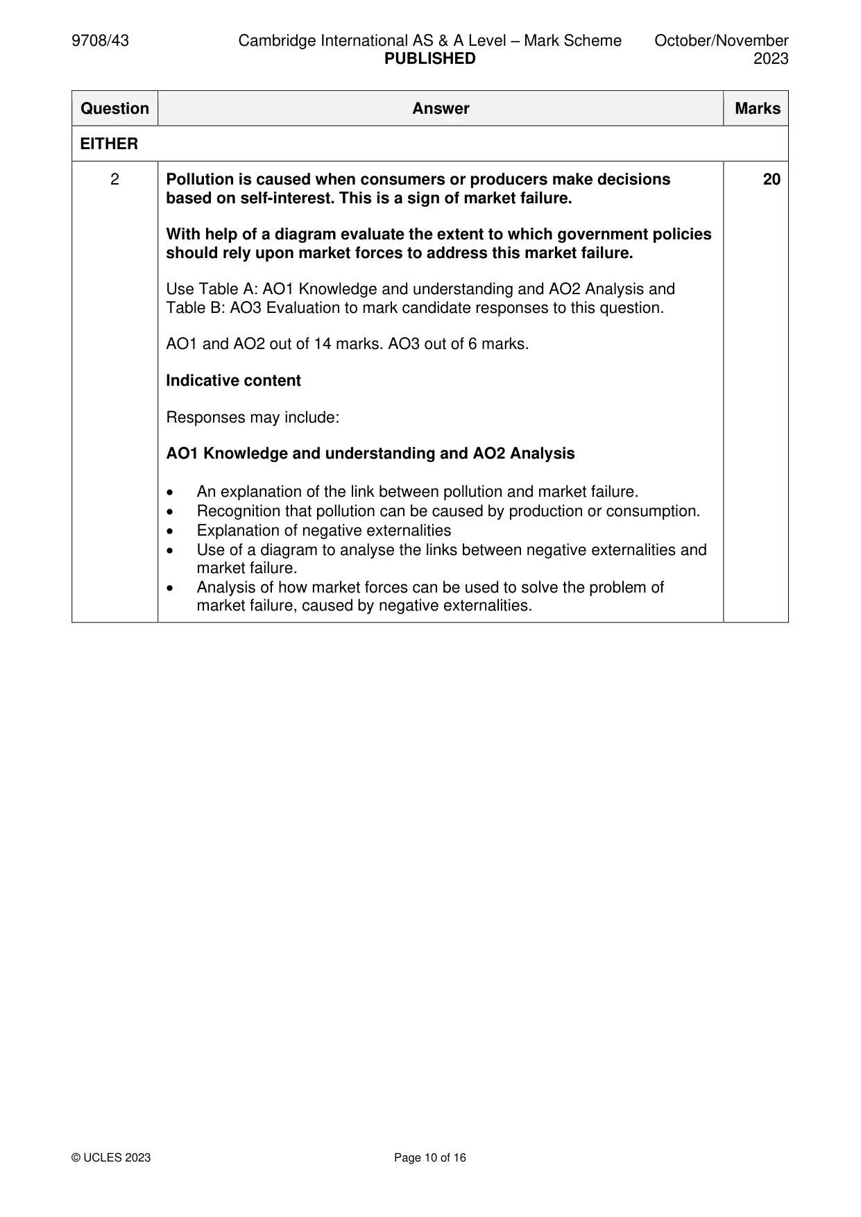 Mark scheme, page 10 of 16