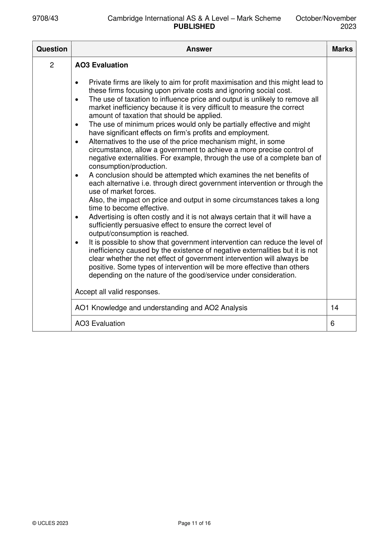 Mark scheme, page 11 of 16