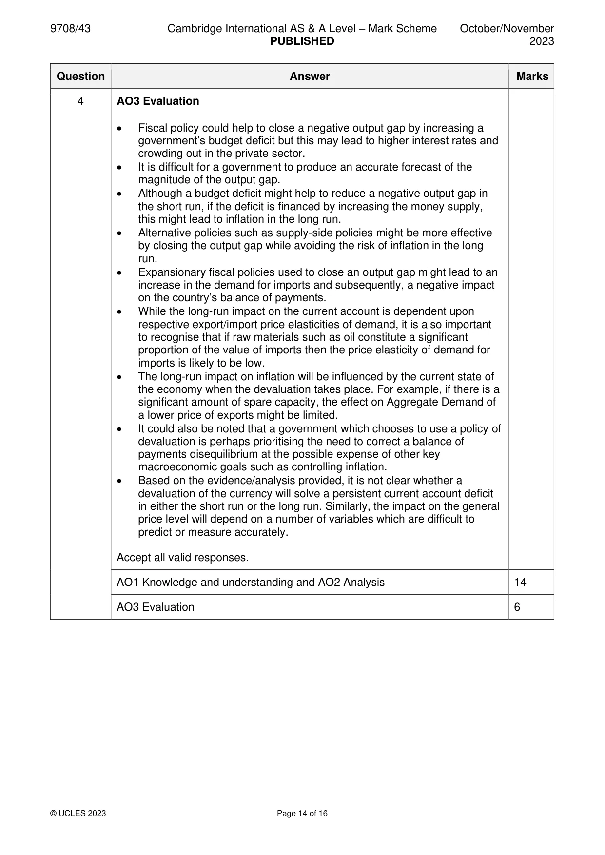 Mark scheme, page 14 of 16