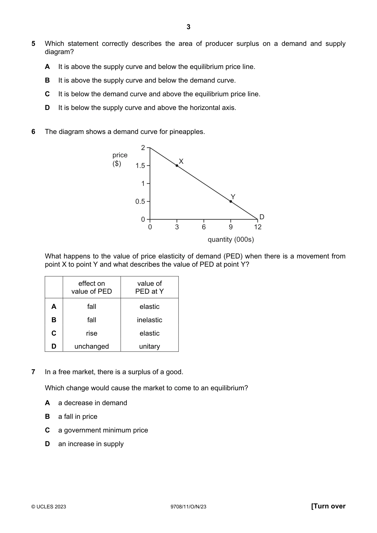 Cambridge A Level Economics 9708 2023 Oct/Nov Paper 1 · Variant 1 question paper, page 3 of 12