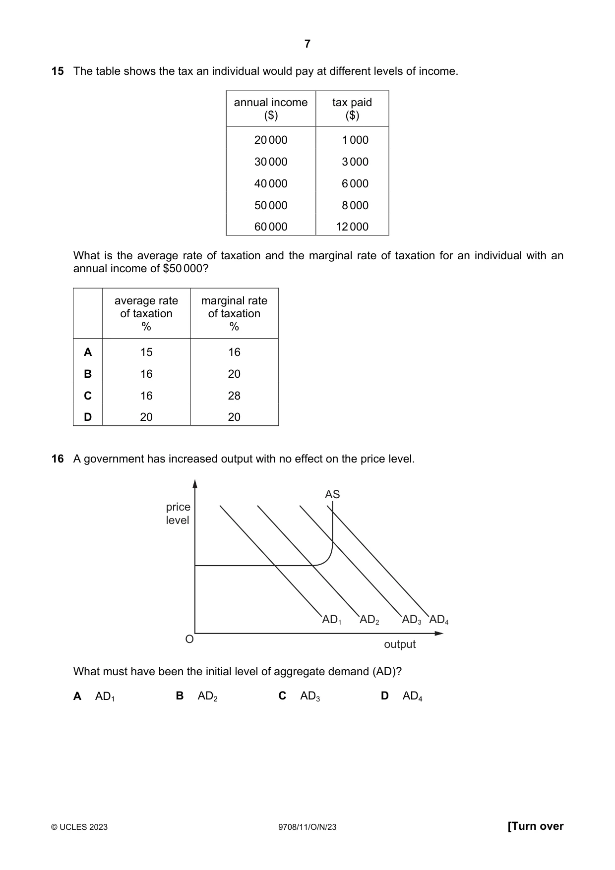 Cambridge A Level Economics 9708 2023 Oct/Nov Paper 1 · Variant 1 question paper, page 7 of 12