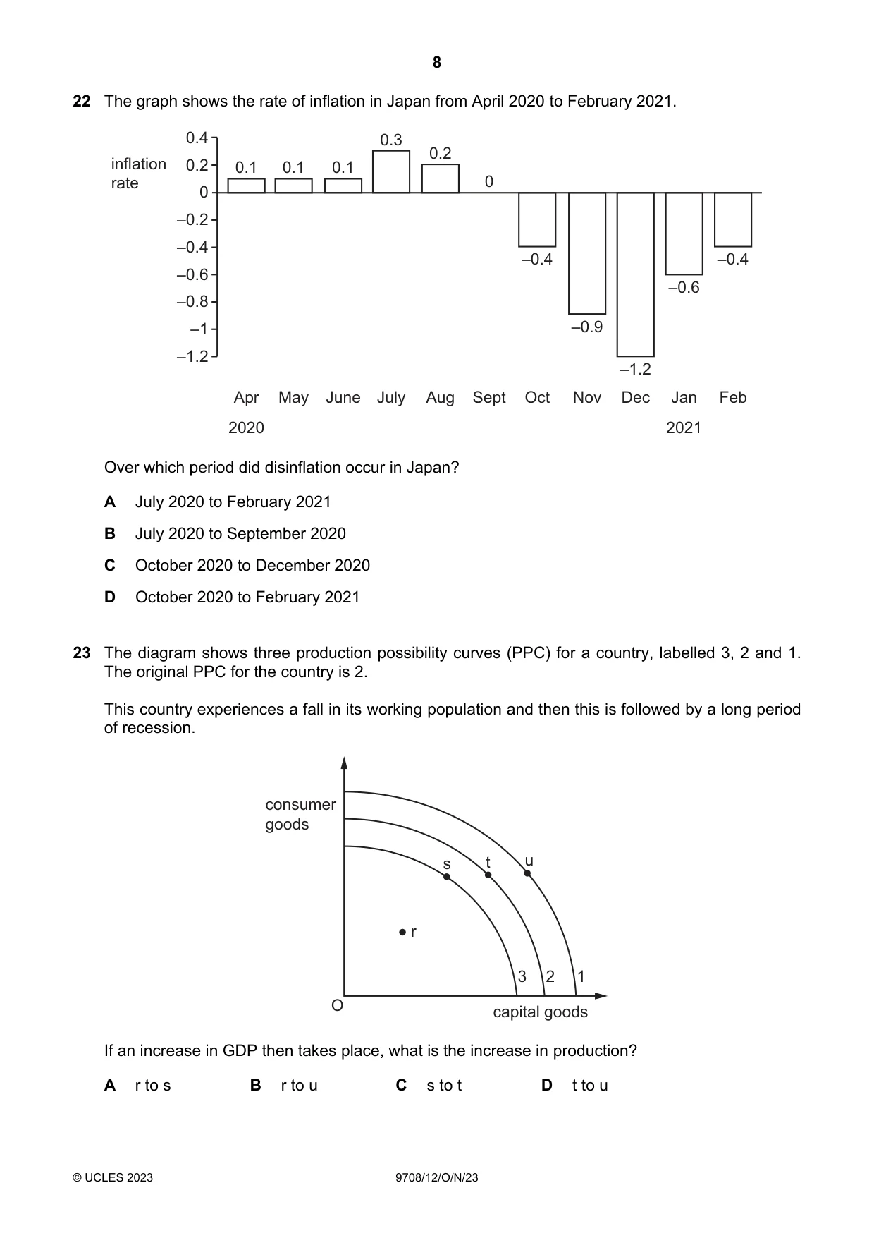 Cambridge A Level Economics 9708 2023 Oct/Nov Paper 1 · Variant 2 question paper, page 8 of 12