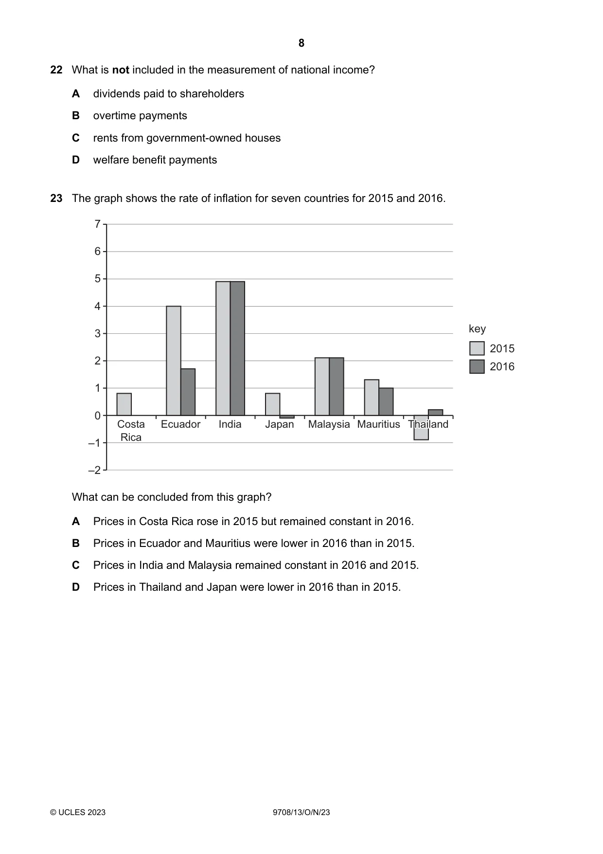 Cambridge A Level Economics 9708 2023 Oct/Nov Paper 1 · Variant 3 question paper, page 8 of 12