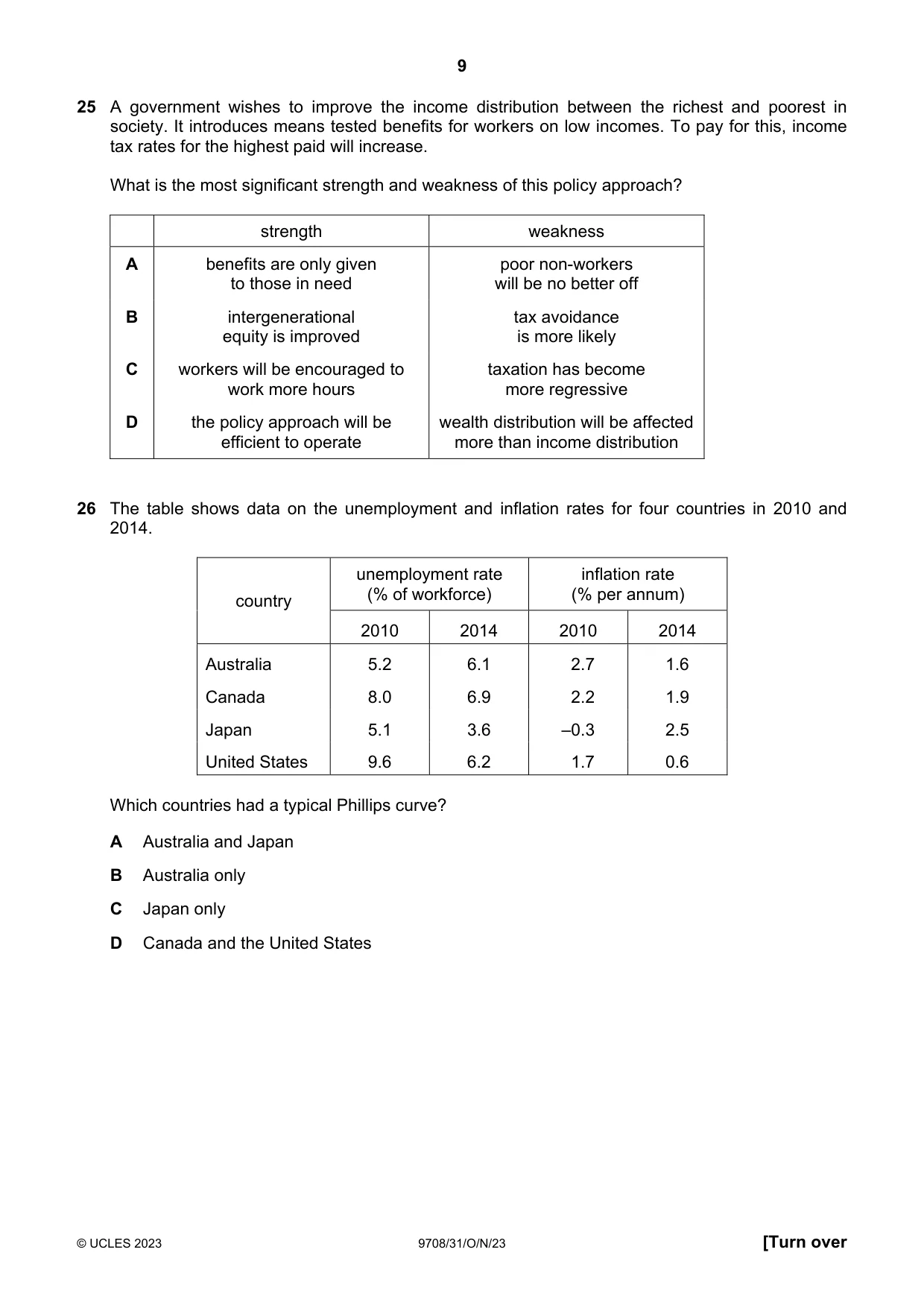 Cambridge A Level Economics 9708 2023 Oct/Nov Paper 3 · Variant 1 question paper, page 9 of 12