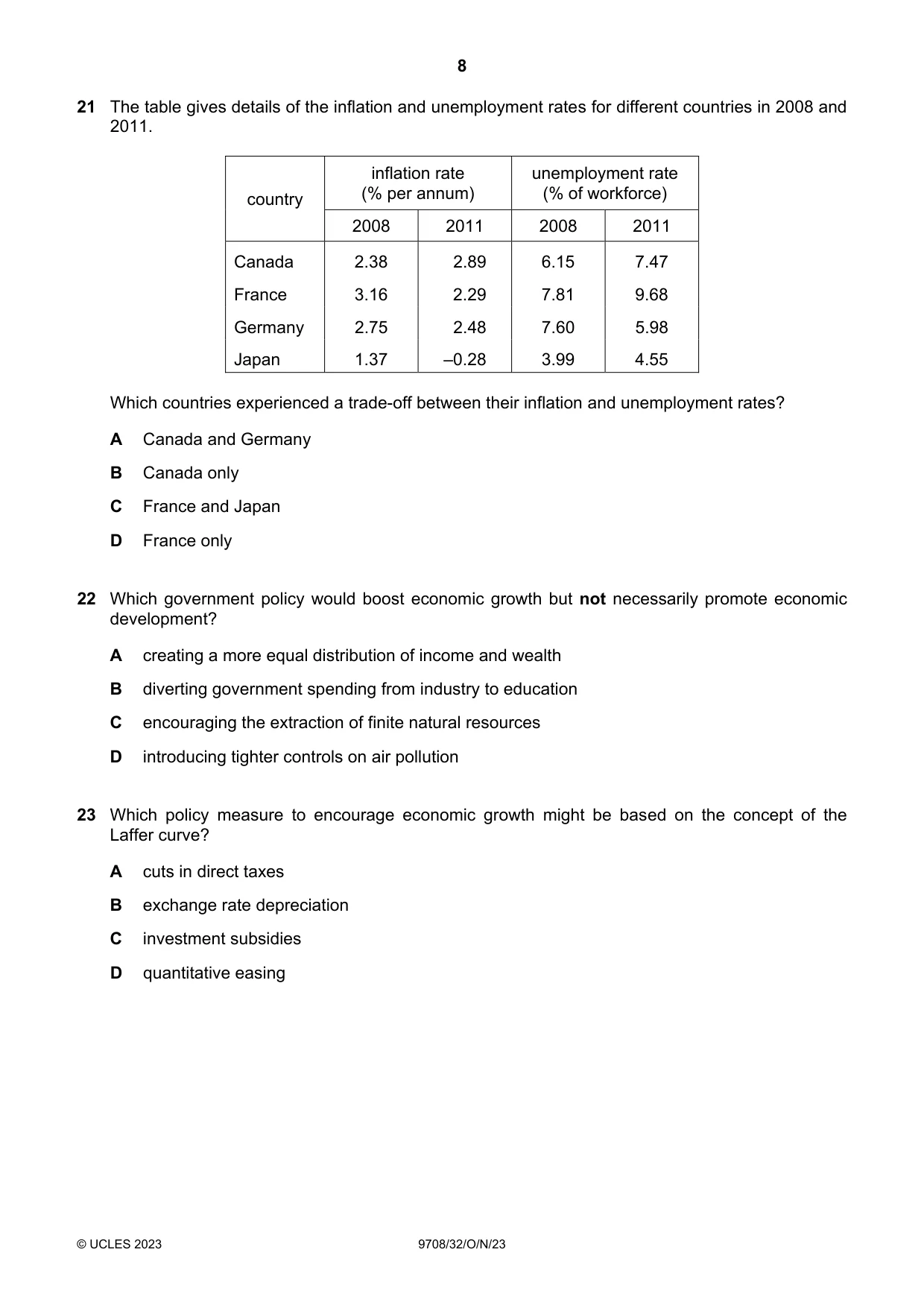Cambridge A Level Economics 9708 2023 Oct/Nov Paper 3 · Variant 2 question paper, page 8 of 12