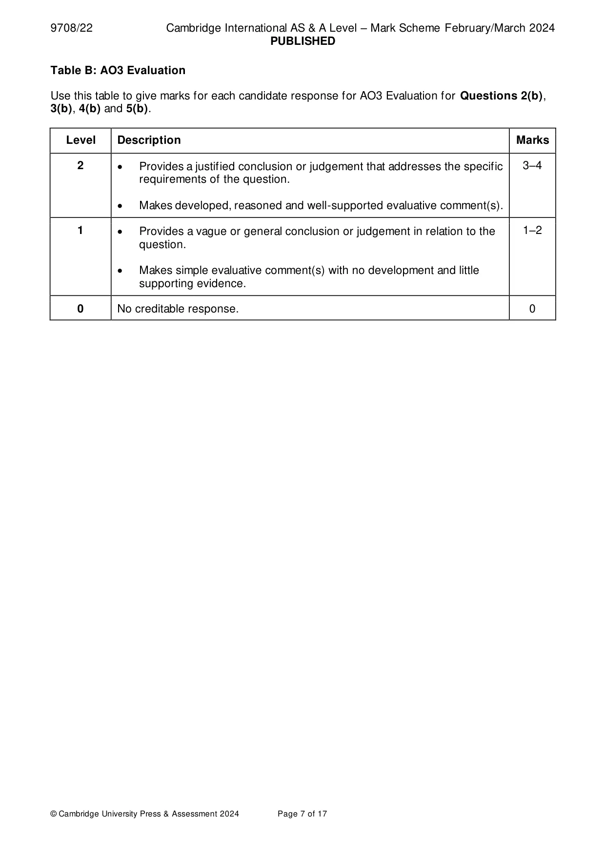 Mark scheme, page 7 of 17