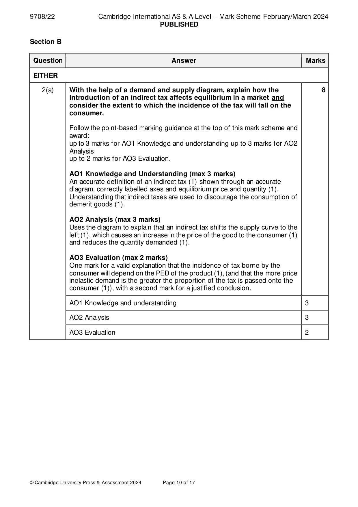 Mark scheme, page 10 of 17