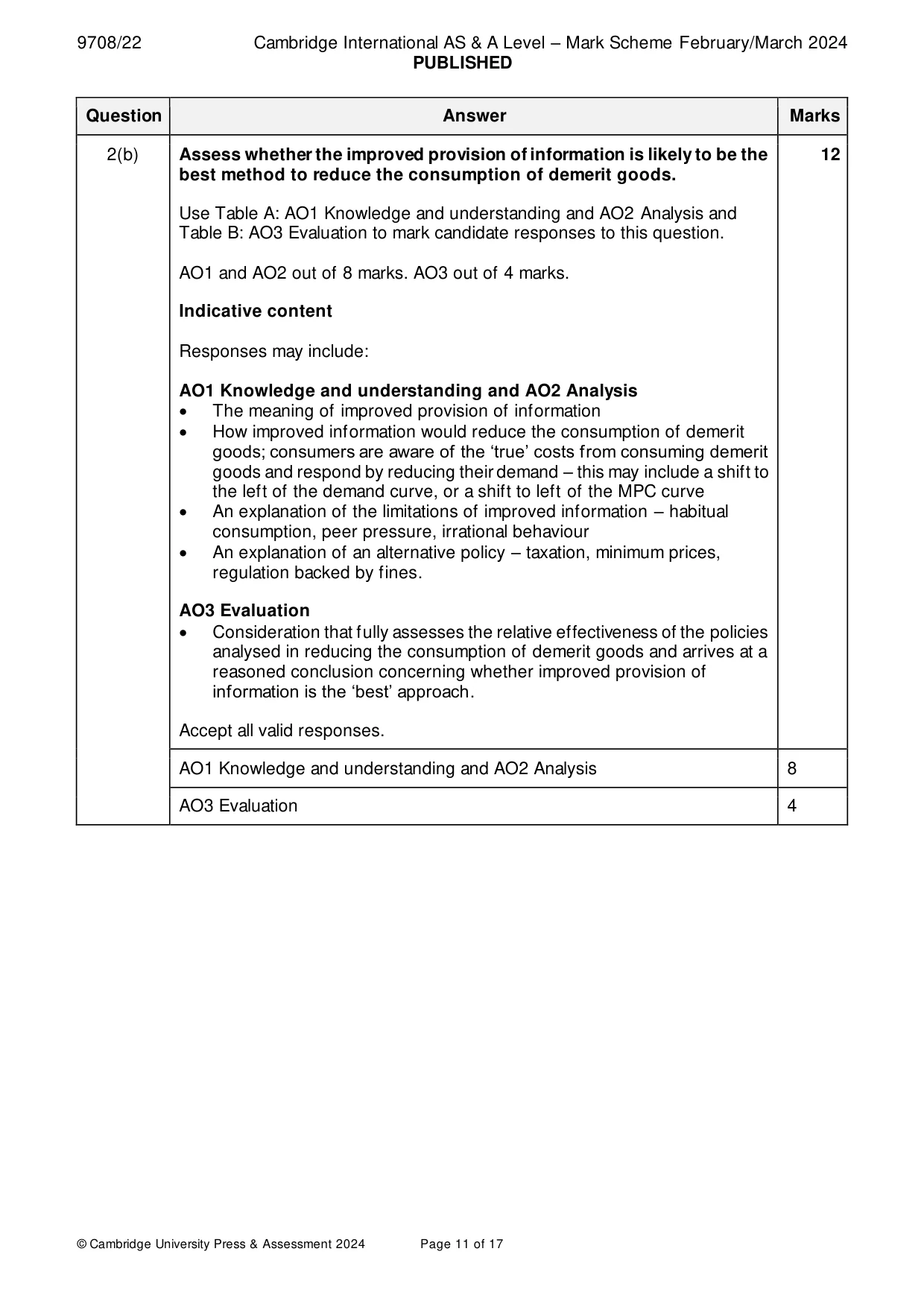 Mark scheme, page 11 of 17