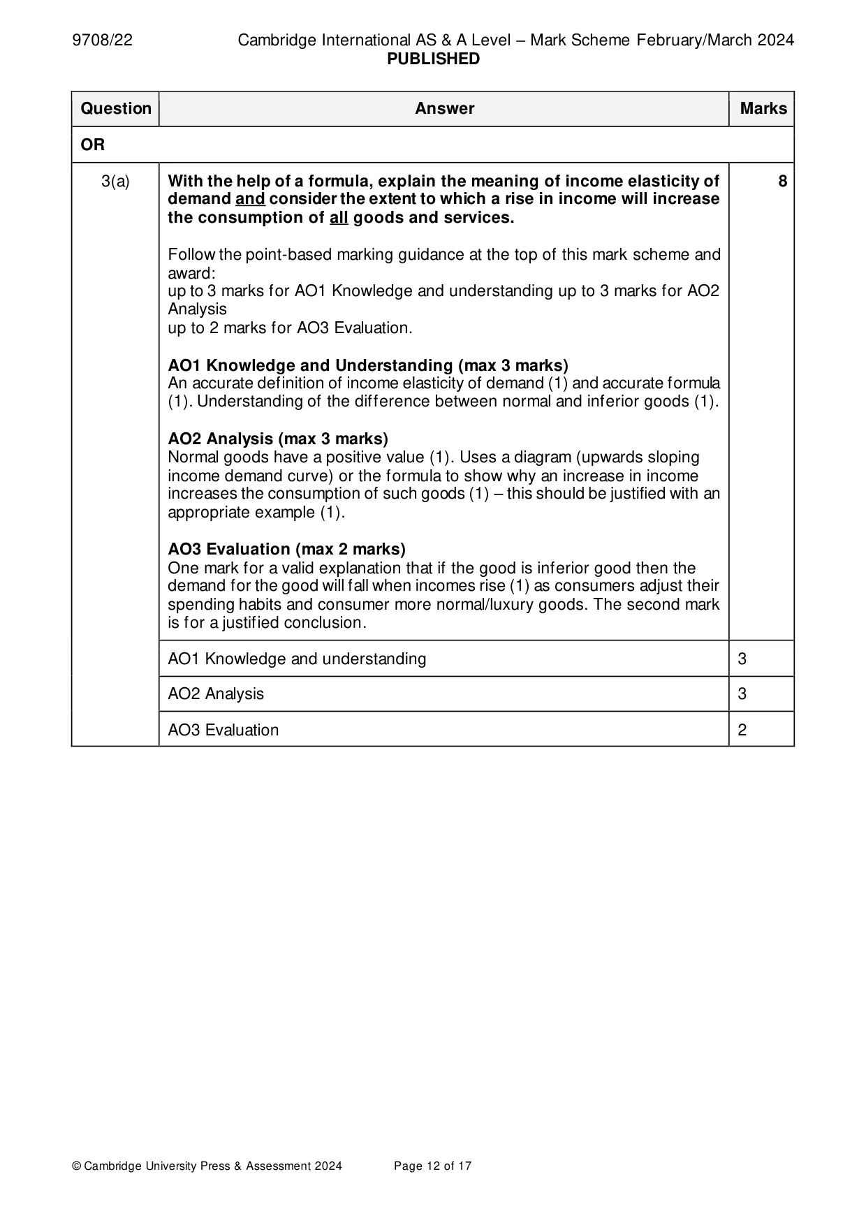 Mark scheme, page 12 of 17