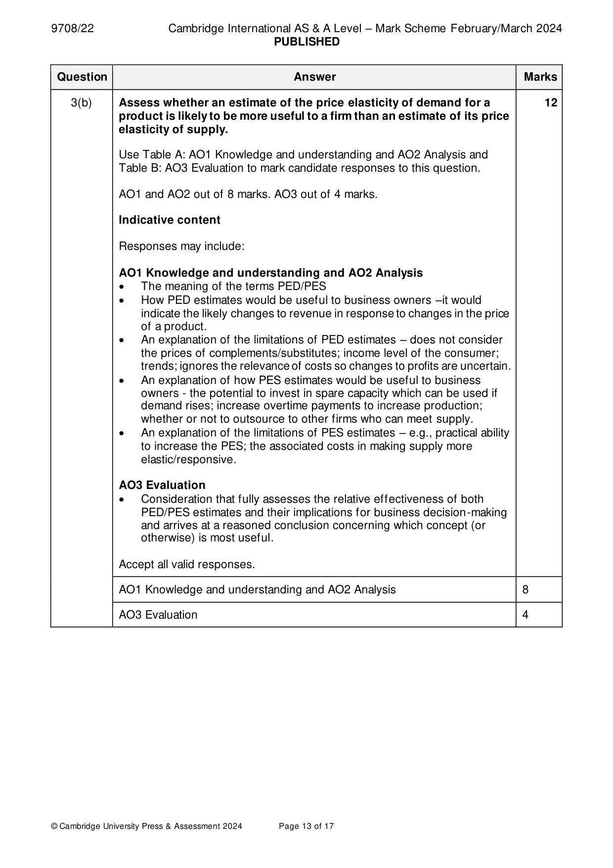 Mark scheme, page 13 of 17