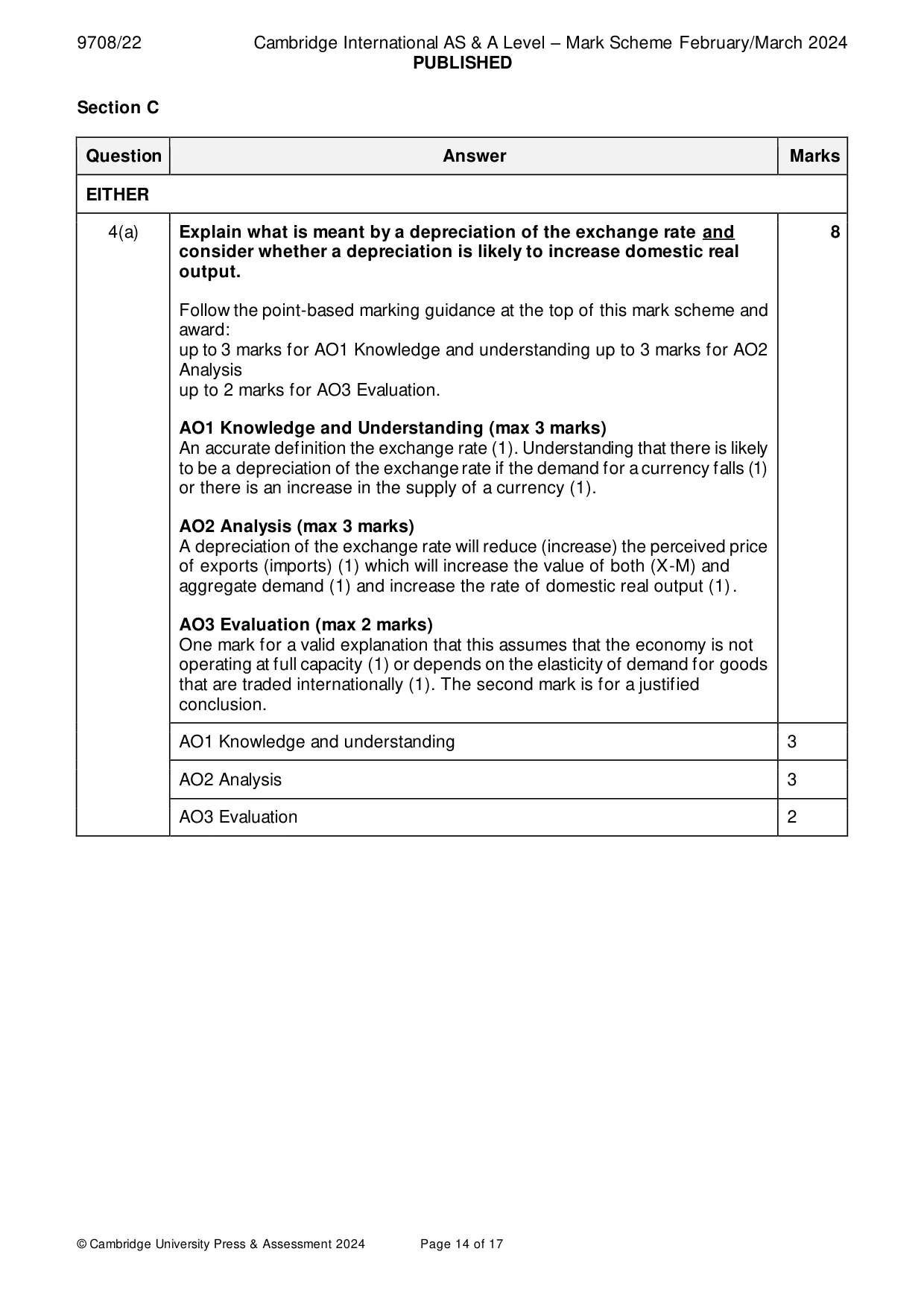 Mark scheme, page 14 of 17