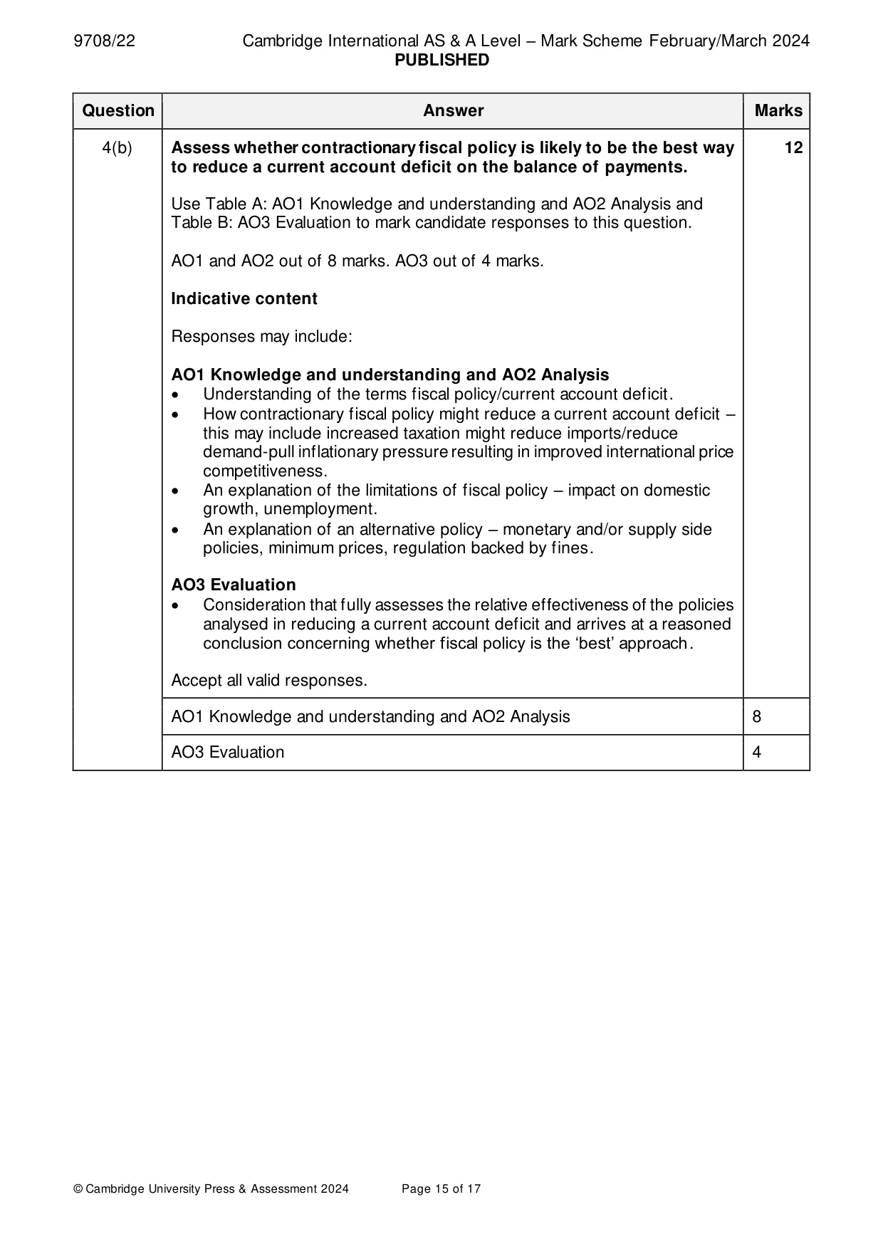 Mark scheme, page 15 of 17