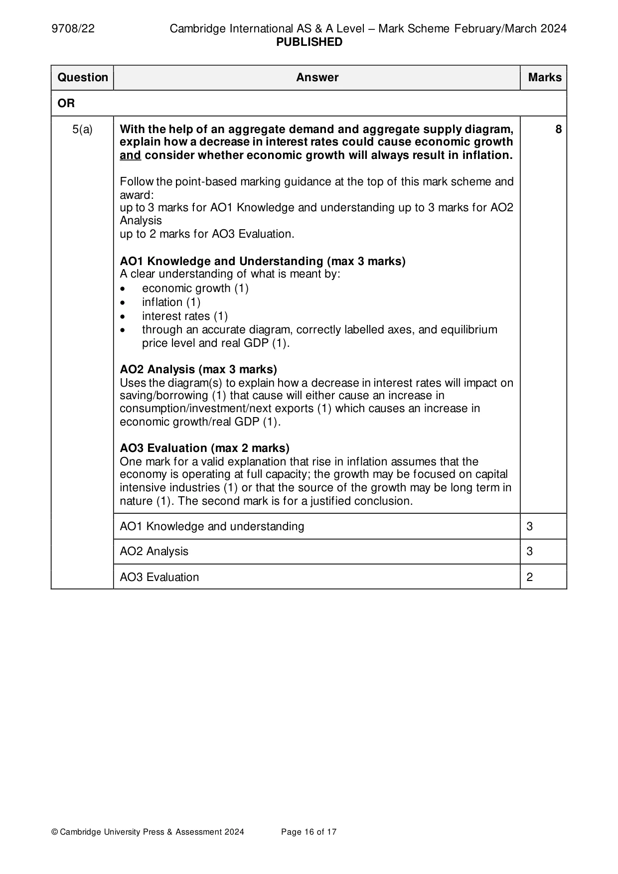 Mark scheme, page 16 of 17