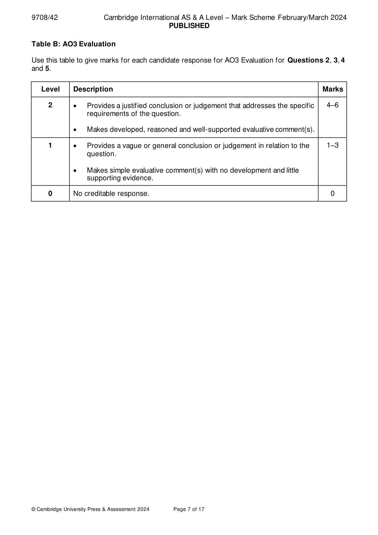 Mark scheme, page 7 of 17