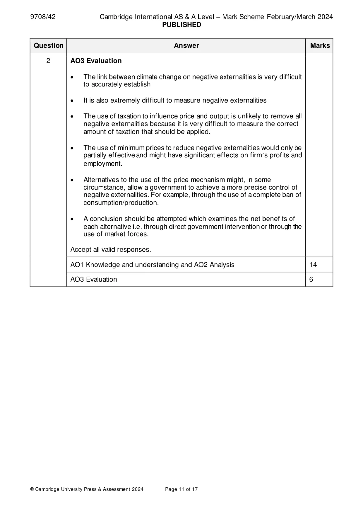Mark scheme, page 11 of 17