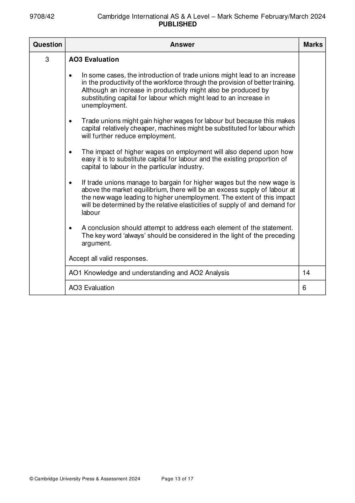 Mark scheme, page 13 of 17