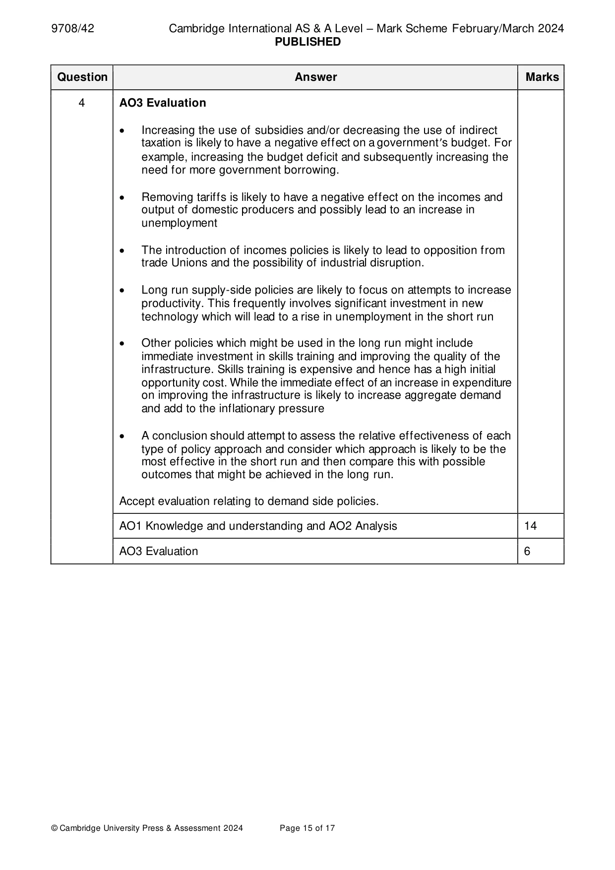 Mark scheme, page 15 of 17