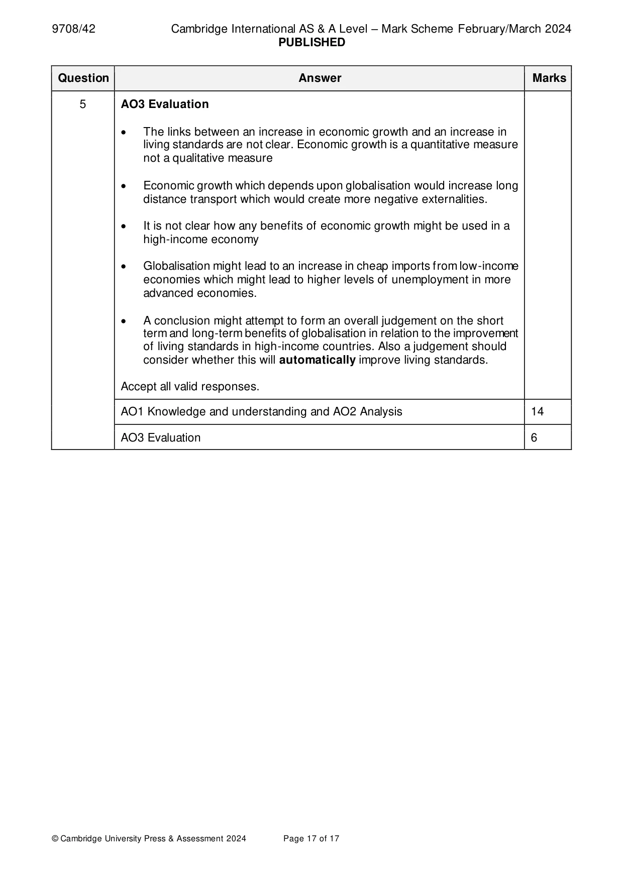 Mark scheme, page 17 of 17