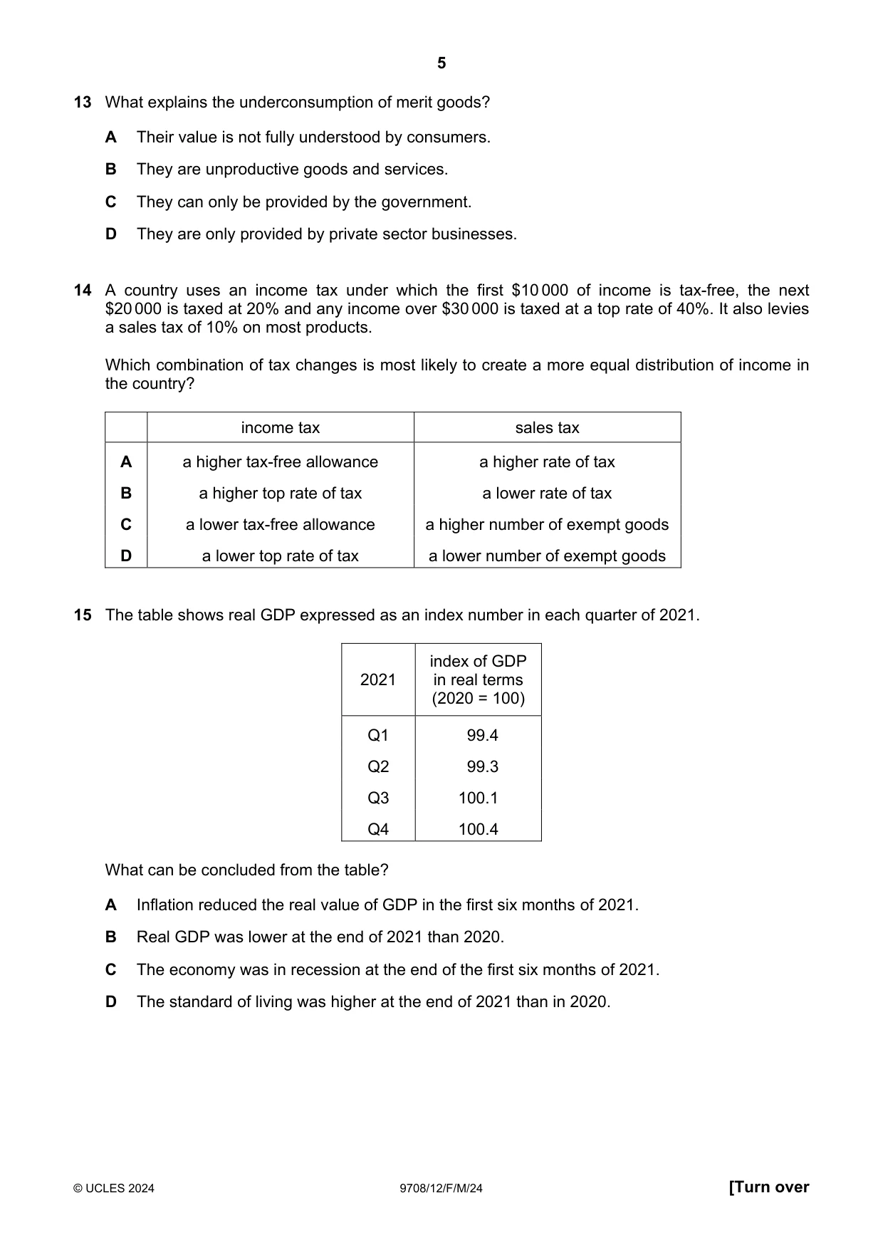 Cambridge A Level Economics 9708 2024 Feb/March Paper 1 · Variant 2 question paper, page 5 of 12