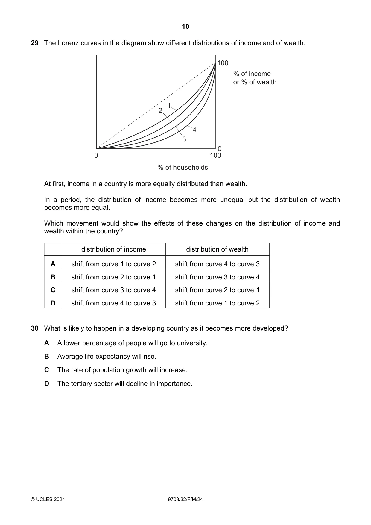 Cambridge A Level Economics 9708 2024 Feb/March Paper 3 · Variant 2 question paper, page 10 of 12