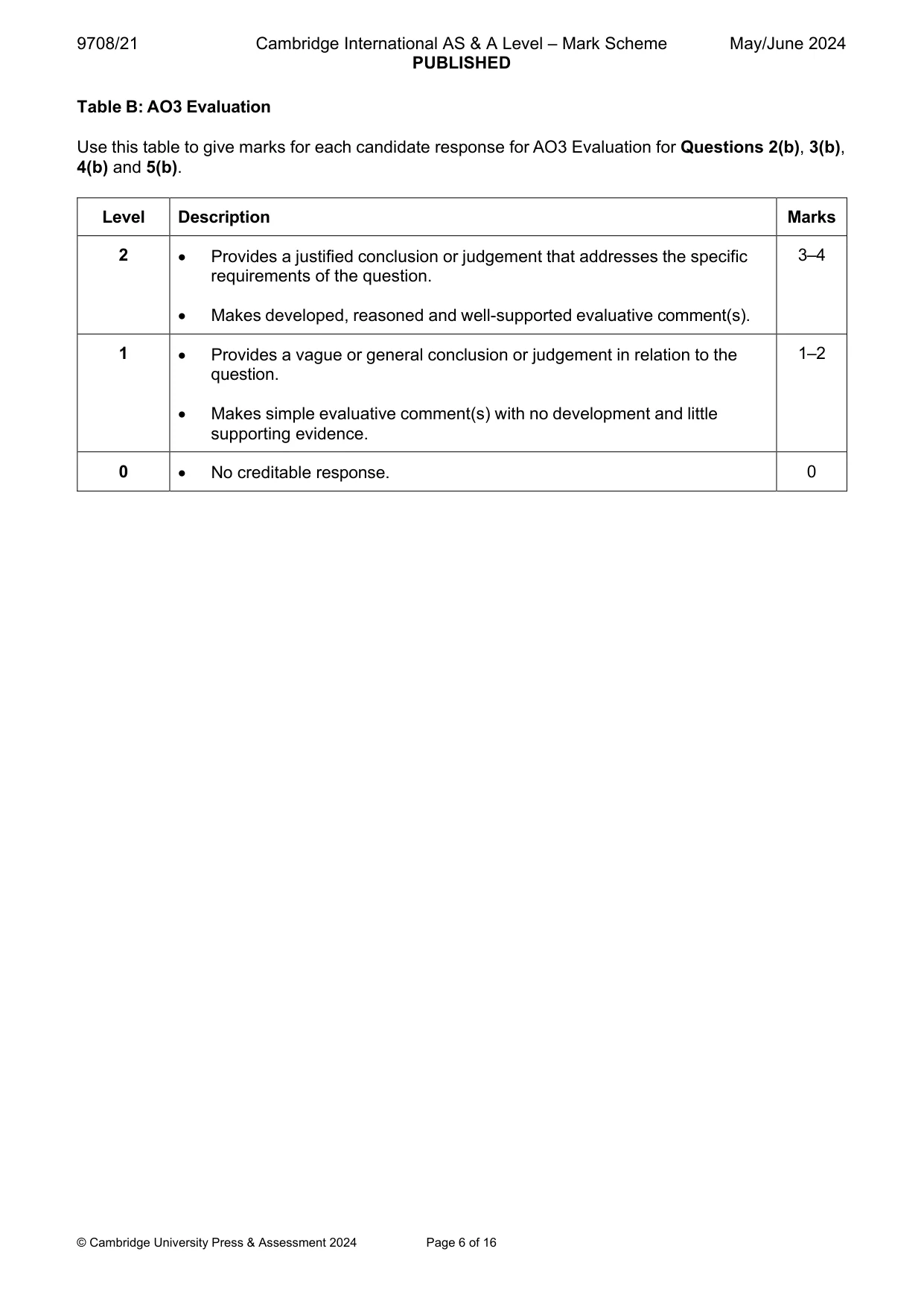 Mark scheme, page 6 of 16