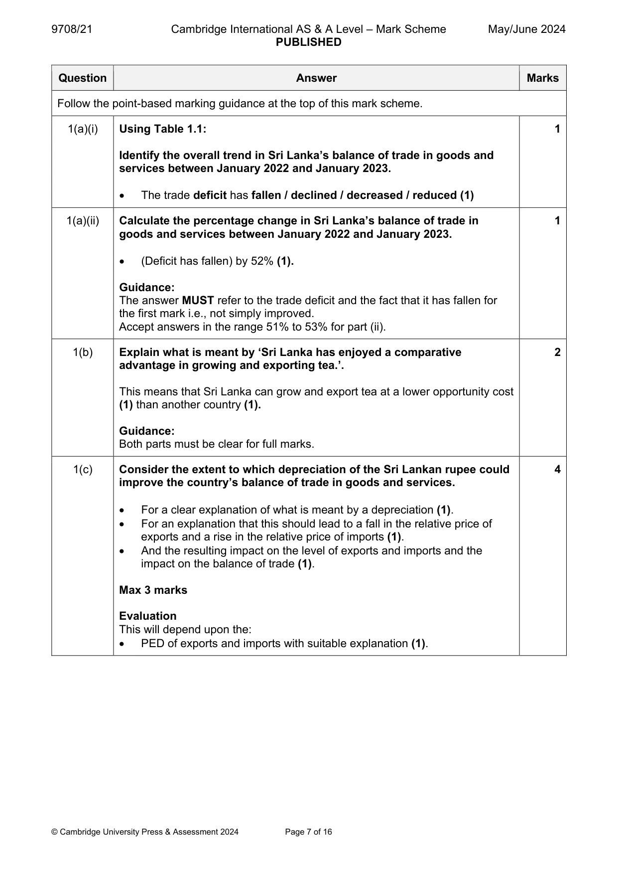 Mark scheme, page 7 of 16