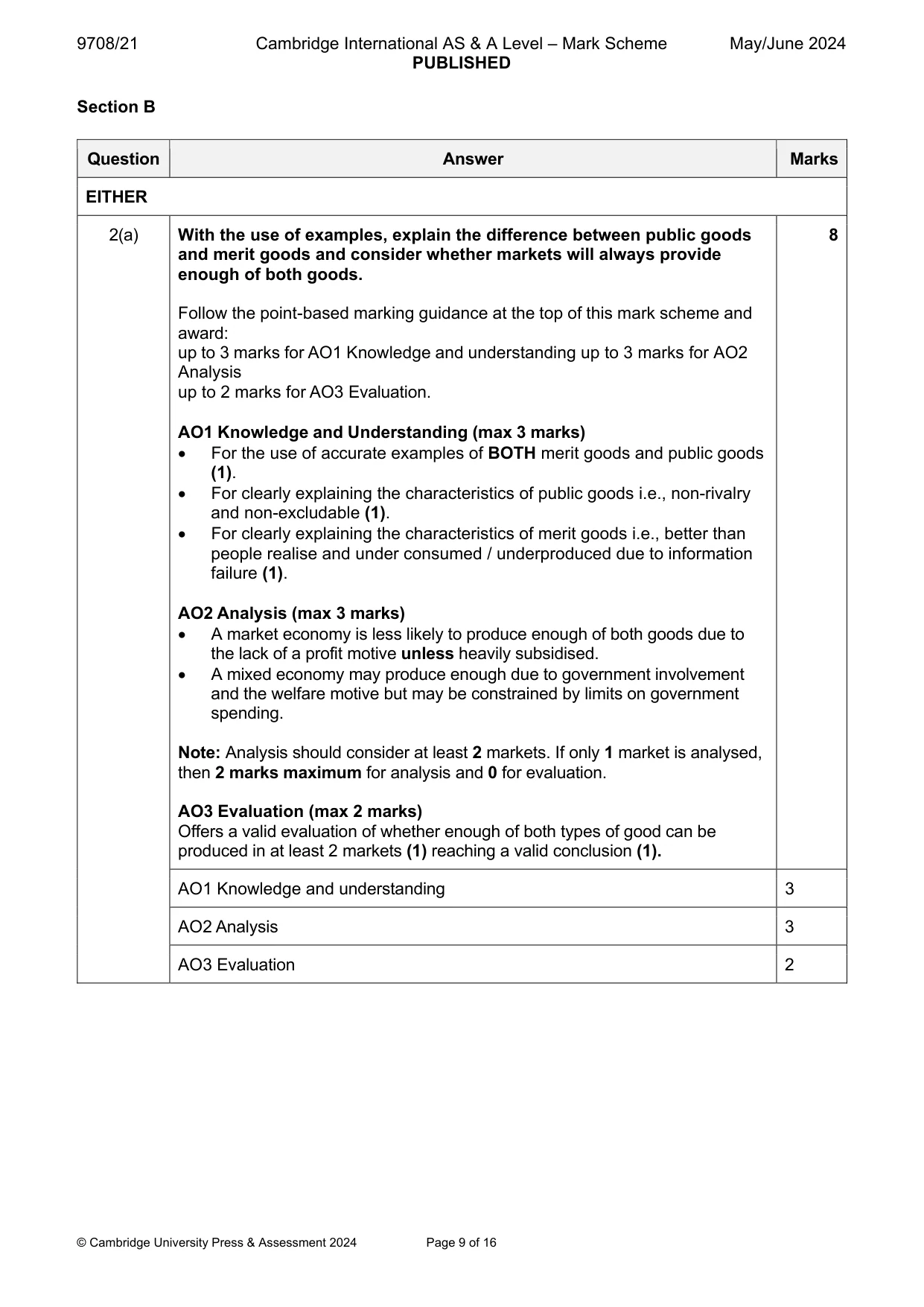 Mark scheme, page 9 of 16
