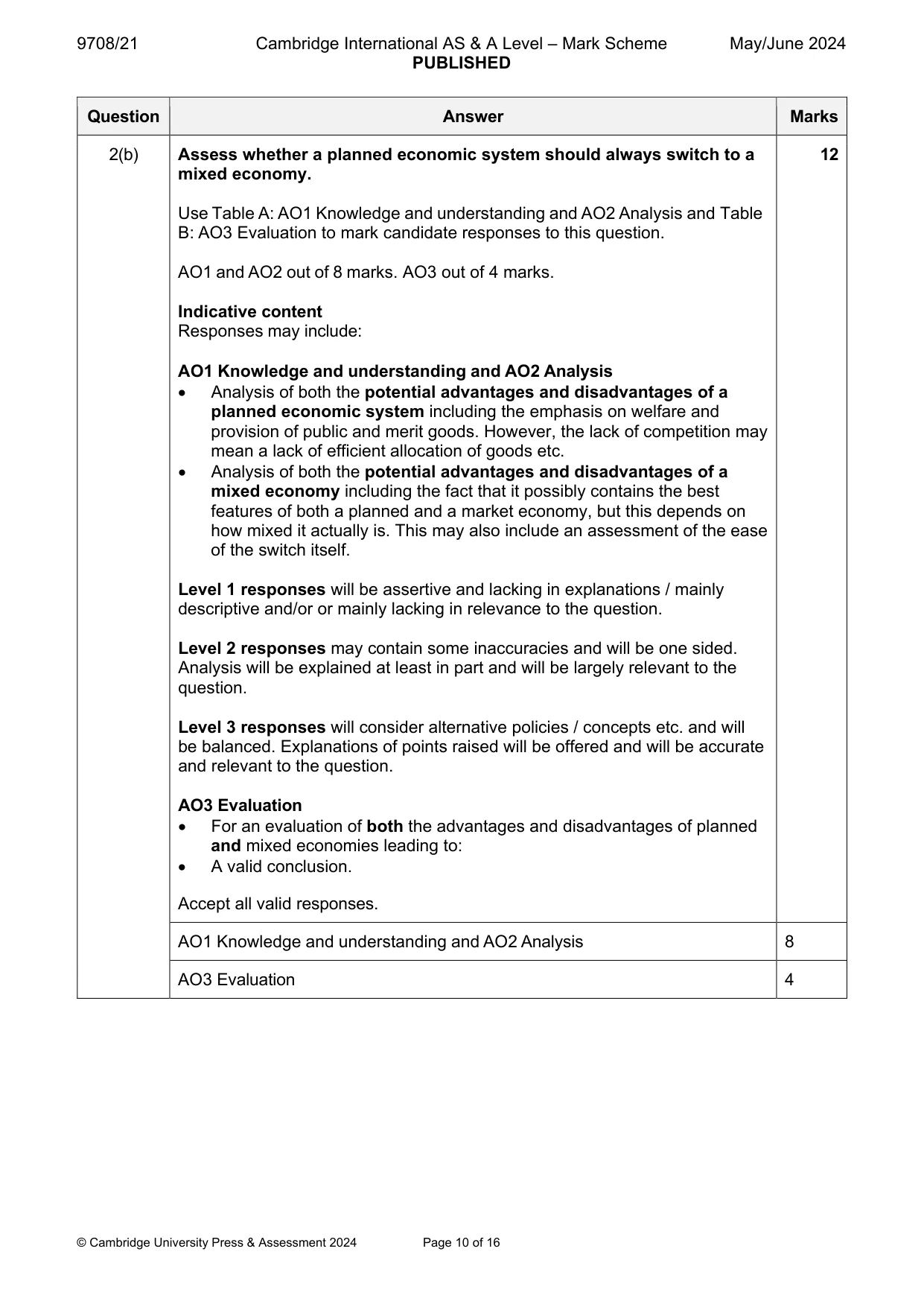 Mark scheme, page 10 of 16