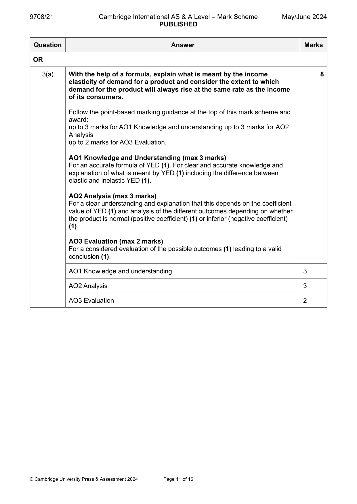 Mark scheme, page 11 of 16