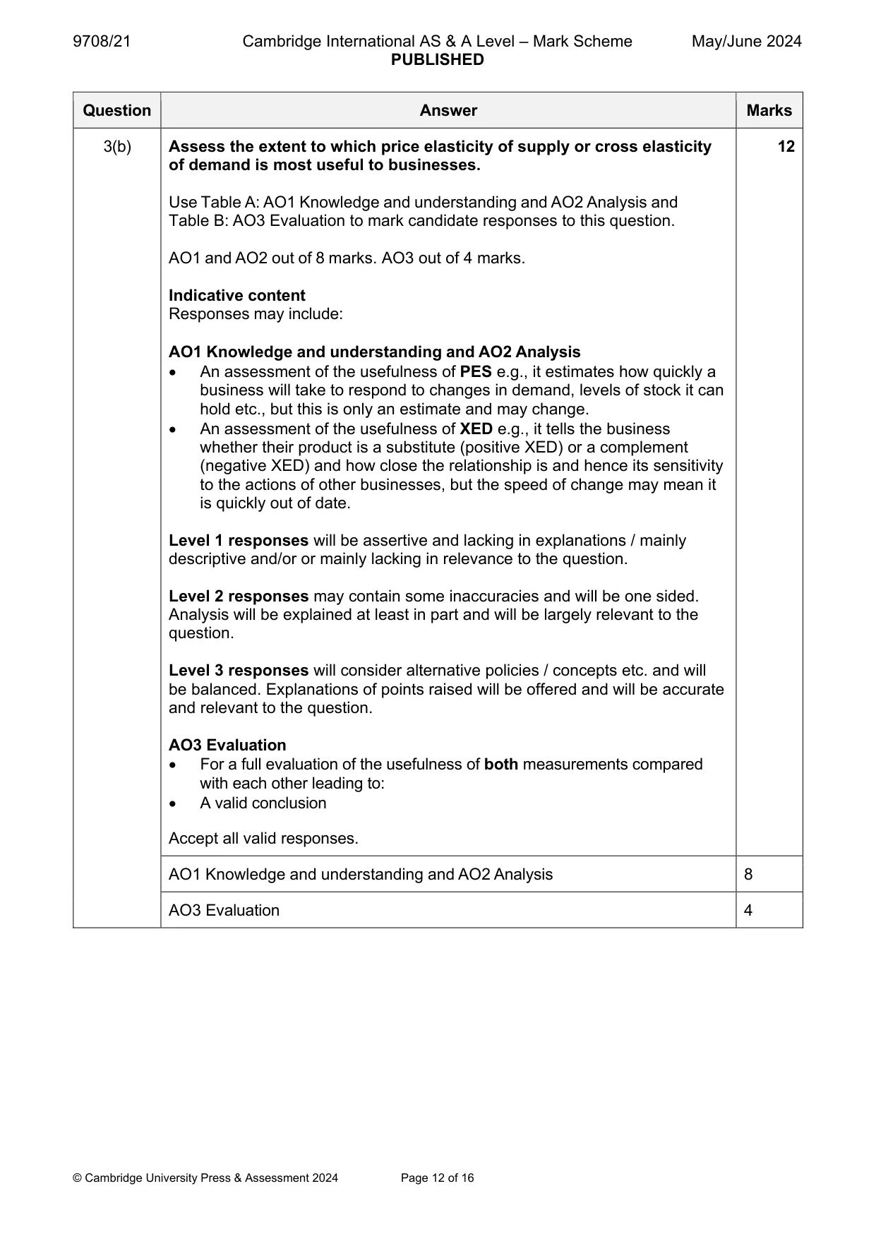 Mark scheme, page 12 of 16