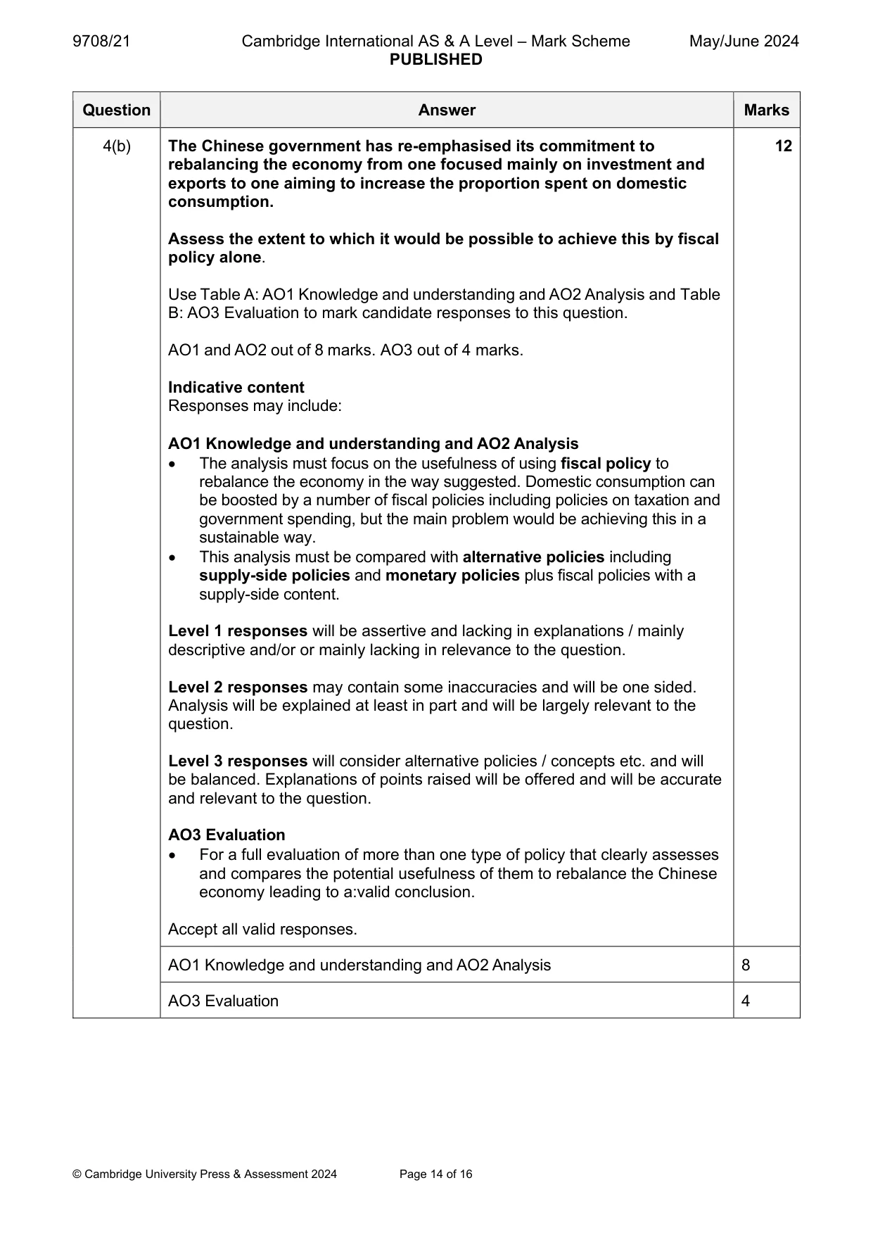 Mark scheme, page 14 of 16